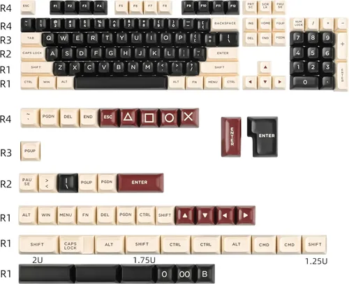 Miniatura 3 de Guffercty kred GTSP - Teclas retro de perfil ASA de 150 teclas con doble disparo PBT Keycap 75% ISO/ANSI Layout para 108 104 87 82 68 61 MX Rome