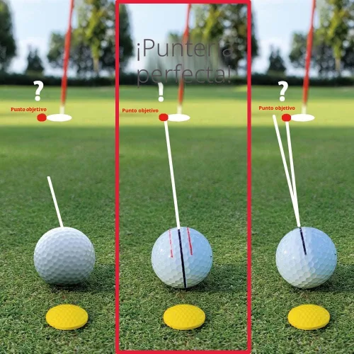 Miniatura 2 de BIRDIE79 360-Degree Golf Ball Marker Alignment Tool Kit with 3-Color Pens and Gift Box.