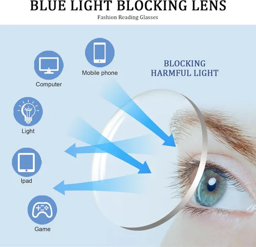 Miniatura 4 de Oversized Square Reading Glasse for Women,Blue Light Blocking Fashion Large Frame Computer Readers Spring Hinge