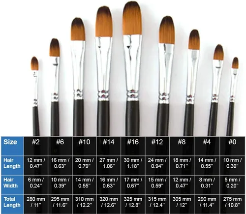 Miniatura 3 de Filbert Juego de 9 pinceles de pintura de mango largo, pelo sintético de calidad y mango de madera para pintura al óleo acrílica de acuarela, ideal
