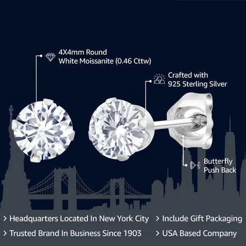 Miniatura 20 de Gem Stone King Aretes redondos de plata de ley 925 con piedra natal de 0.157 in para mujer