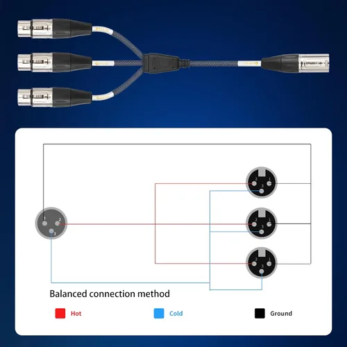 Miniatura 6 de Devianl XLR y Splitter - Cable divisor XLR y 2 hembra a 1 macho, equilibrado de doble hembra a macho, adaptador de cable de micrófono combinador, 2