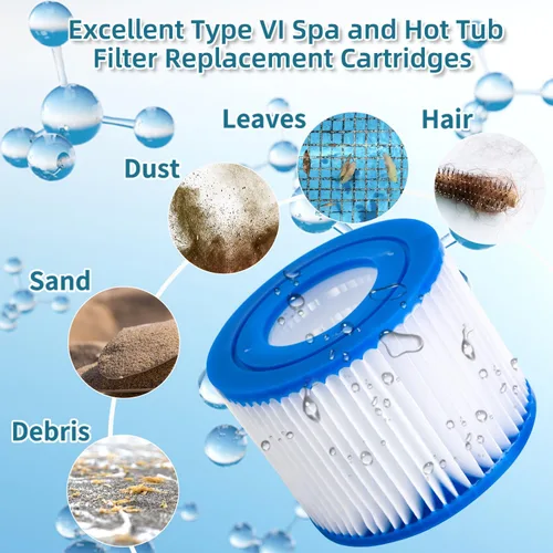 Miniatura 2 de Filtro de spa tipo de repuesto para bañera de hidromasaje, 2 piezas, compatible con Colem Salu 90352E 58323E, bañera de hidromasaje inflable, filtro