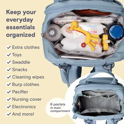 Miniatura 4 de RUVALINO Mochila para pañales - Bolsa de viaje multifunción para bebé con cambiador, portabotellas aisladas y funda para chupete, gran capacidad