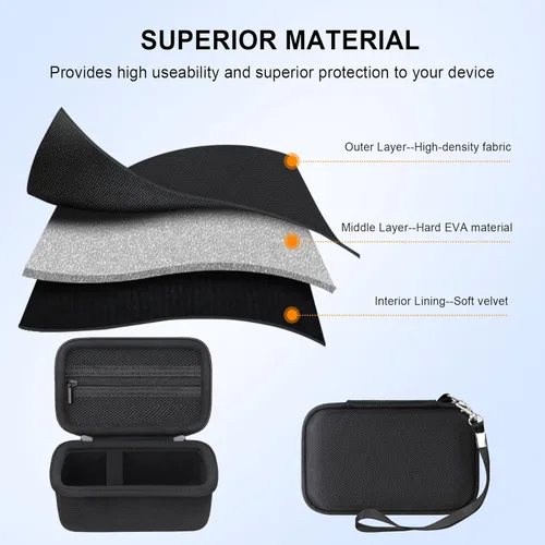 Miniatura 5 de Elonbo Funda de transporte para cámara digital Canon PowerShot G7 X Mark III/G7 X Mark II/G7 X, Canon G7X Mark iii/ii 4K Vlogging Cámara Bolsa