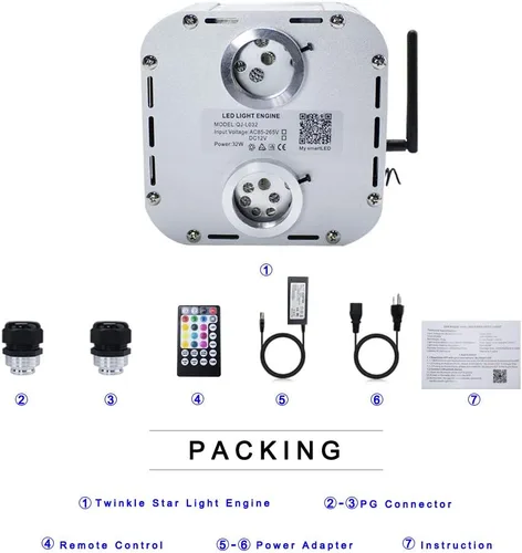Miniatura 7 de AMKI Motor de fuente de luz de 32W con doble puerto de alta luminosidad, modo de sonido parpadeante, control remoto/APP, RGBW, para kit de luz