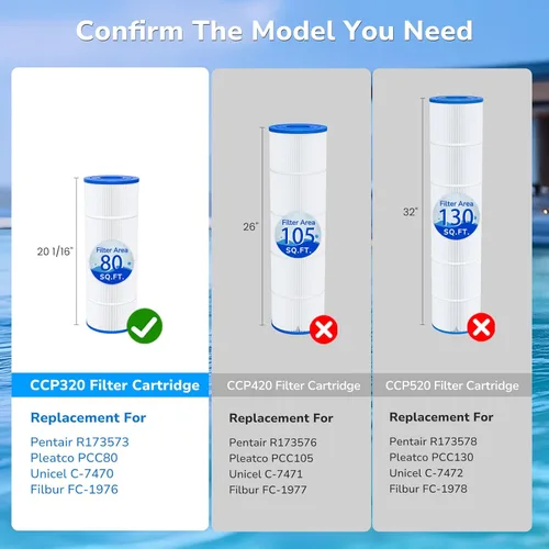 Miniatura 3 de Future Way Cartuchos de filtro de piscina CCP320 de repuesto para Pentair Clean & Clear Plus 320, repuesto Pleatco PCC80-PAK4, Pentair R173573