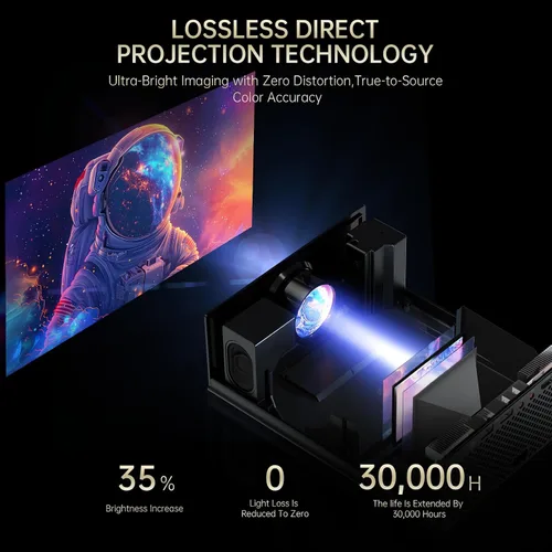 Miniatura 6 de XIDU Proyector de cine en casa portátil plateado con carcasa de metal, proyector de película compatible con HD de 1080P para dormitorio, sala