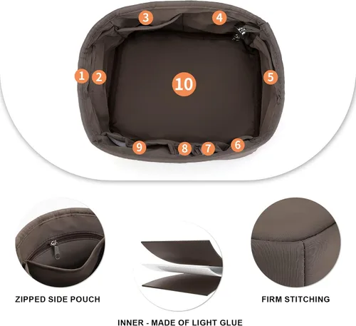 Miniatura 5 de Joqixon Organizador de bolso para bolsas de Picotin 1822, organizador de bolsas de nailon para bolso y bolso, organizador de bolsas de mano con 9