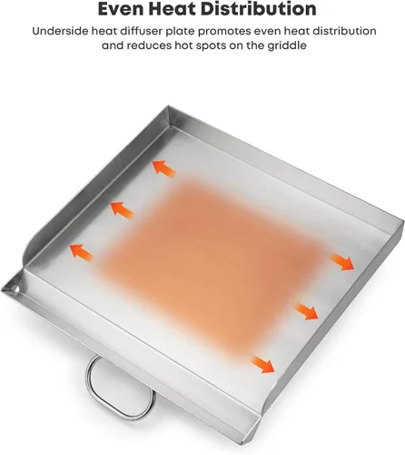 Miniatura 5 de Stanbroil Plancha para freír de 14 x 16 pulgadas, plancha de acero inoxidable de 1 quemador para Camp Chef Pro 60x, Expedition 2X, Pioneer 14