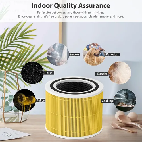 Miniatura 6 de Filtro de repuesto para purificador de aire Core 300-P para alergias a mascotas de LEVOIT Core 300, Core 300-P, Core 300S Vortex Air Air Purifier