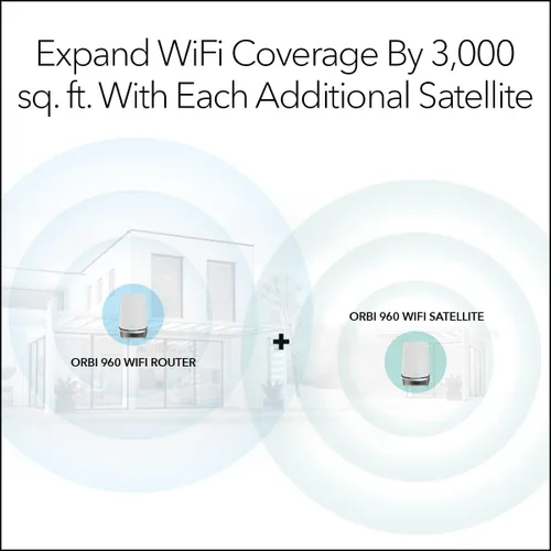 Miniatura 5 de NETGEAR Router WiFi 6E de cuatro bandas Orbi (RBRE960), características de seguridad, velocidad de hasta 10 Gbps, cubre hasta 3,000 pies cuadrados