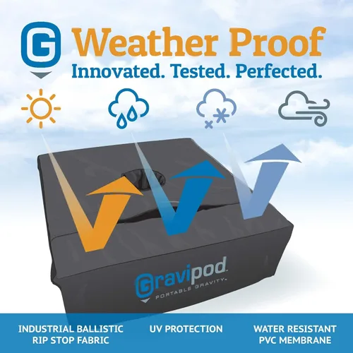Miniatura 6 de Gravipod Umbrella Base Weight Outdoor Sand-Fillable Stabilizer for Cantilever, Offset, and Patio Umbrellas Heavy-Duty Weather-Resistant Fabric