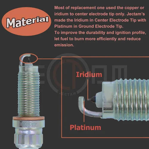 Miniatura 4 de Platinum Iridium - Bujías de repuesto automotrices SILZKGR8B8S 12120040551 4 piezas compatibles con 230i 330i 340i 430i 440i 530i 540i 640i 740i X1