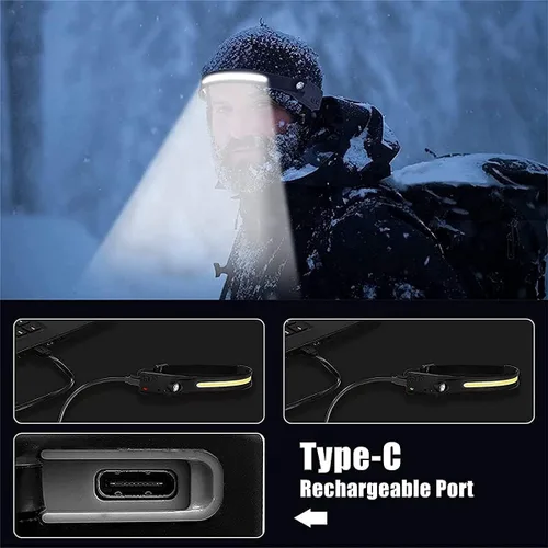 Miniatura 4 de Fay Bless USB tipo C recargable LED sensor faro con ángulo ajustable (HeadlampBand-JP-Negro 2PCS)
