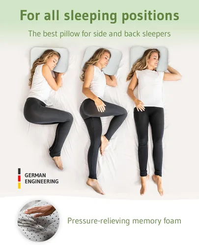 Miniatura 5 de Third of Life Almohada cervical NuMOON Aloe Vera Almohada de espuma viscoelástica para aliviar el dolor de cuello y hombros Durmientes de lado