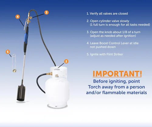 Miniatura 7 de Flame King Kit de soplete de propano resistente de 500,000 BTU con manguera de 10 pies, 39 pulgadas de largo para quemar malezas, derretir hielo