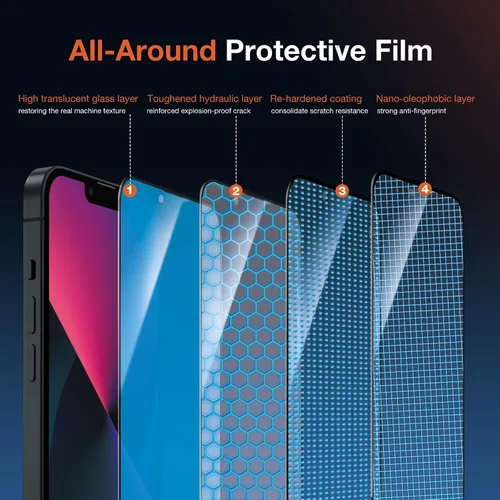 Miniatura 6 de KUZOOM Paquete de 2 protectores de pantalla para iPhone, 9H+ vidrio templado, inastillable, antiarañazos, con marco de instalación de alineación