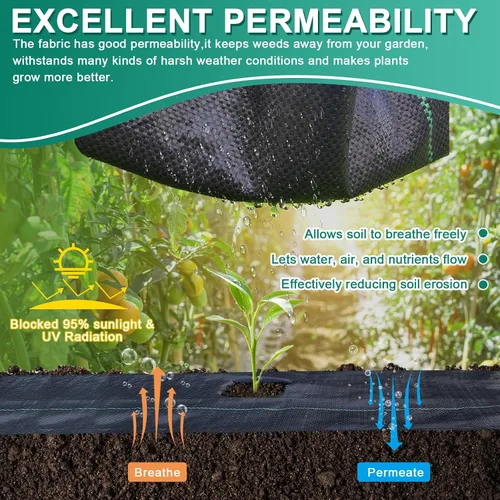 Miniatura 5 de Barrera de tela resistente de 1.4 x 100 pies, tela de barrera de malezas de jardín de permi, tela resistente y permeable para control de malezas