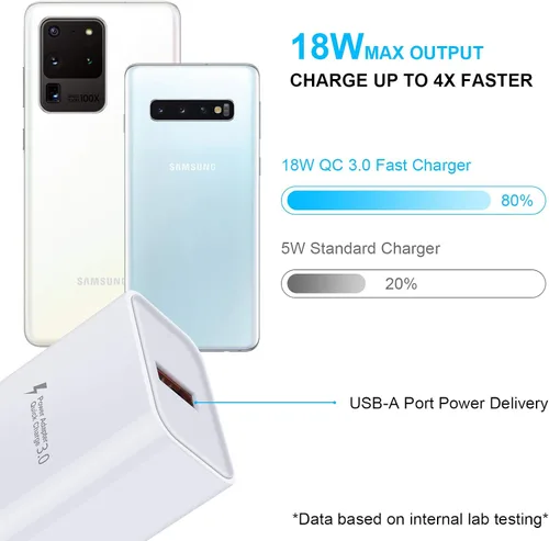 Miniatura 4 de Cargador de pared 3.0 de carga rápida, cargador de pared USB de 18 W, 3 A, adaptador QC 3.0, bloque de cargador rápido para Samsung Galaxy A17 A16