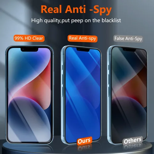 Miniatura 4 de Fotbor Protector de pantalla compatible con iPhone 14 Pro, protector de pantalla de privacidad de luz azul con protector de lente de cámara