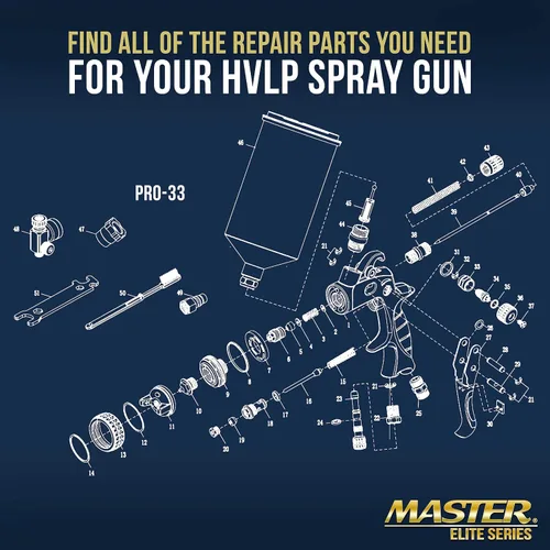 Miniatura 3 de Juego de aguja, boquilla de fluido y tapa de aire de 0.06 pulgadas (0.051 in) – Compatible con pistola de pulverización HVLP de alto rendimiento