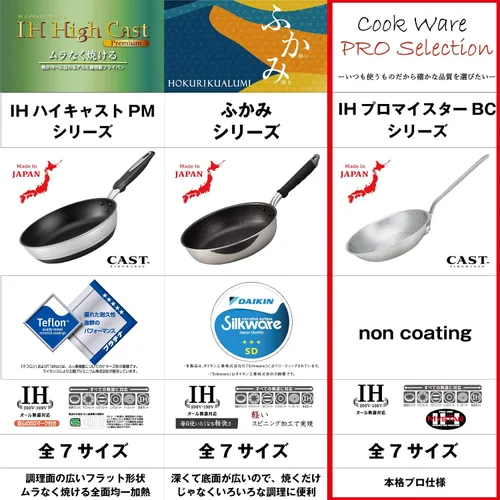 Miniatura 5 de HOKUA AHLS201 Meister Commercial IH BC Frying Pan, 7.1 inches (18 cm)
