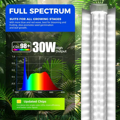 Miniatura 2 de Barrina Luces de cultivo para plantas de interior, 3 pies, 5000 K, luz diurna blanca de espectro completo, 180 W (6 x 30 W, equivalente a 1000 W)