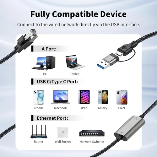 Miniatura 5 de Adaptador USB C a Ethernet de 4 pies, cable de red LAN Gigabit 2 en 1 USB-C/USB 3.0 a RJ45 Gigabit, 1000 Mbps conectado directamente, cable Ethernet