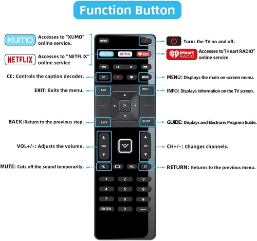 Miniatura 5 de Reemplazo de control remoto UNOCAR para Vizio Smart TV Remote XRT-122 y Vizio Smart TV 4K UHD HDR HDTV SmartCast Internet D E Series LED LCD 24 28
