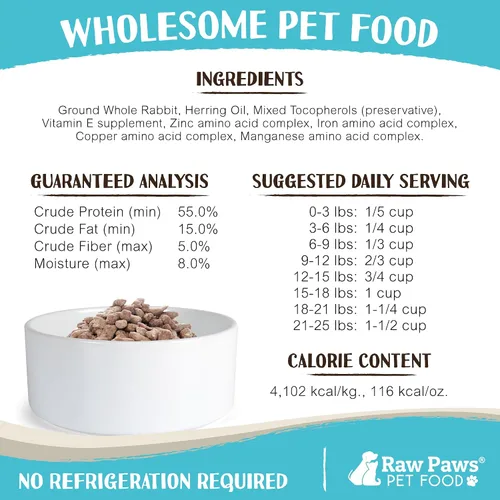 Miniatura 4 de Raw Paws Alimento liofilizado para perros y gatos, receta de conejo, 16 onzas, fabricado en Estados Unidos, comida liofilizada para perros, comida