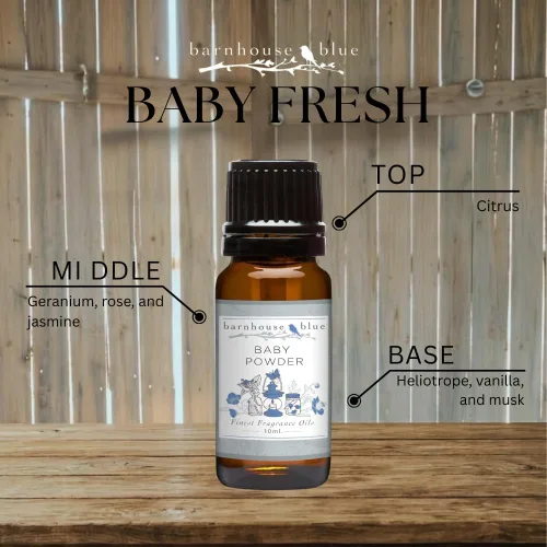 Miniatura 2 de Barnhouse Blue Baby Fresh - Aceites aromáticos de grado premium, para velas, fabricación de jabón y más, 1.0 fl oz
