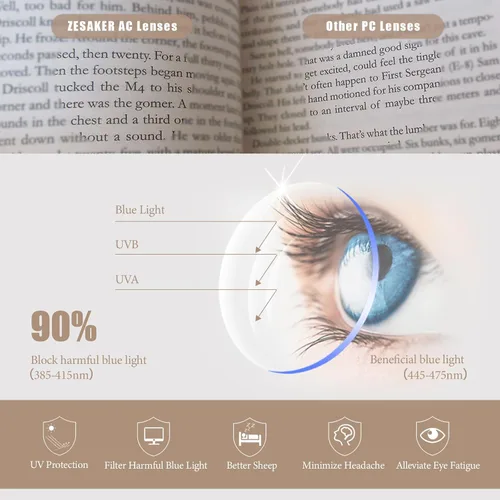 Miniatura 5 de Oversized Square Reading Glasses for Women Spring Hinge Blue light Blocking Computer Readers for Women