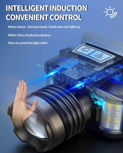 Miniatura 2 de Linterna frontal LED recargable súper brillante, luz de cabeza impermeable con sensor de movimiento para adultos, 5 modos de faro manos libres