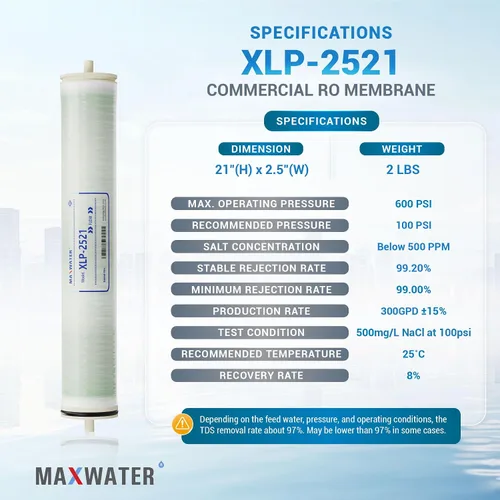 Miniatura 2 de Max Water 2521 Elemento de membrana RO de baja presión extrema-XLP-2521: tamaño de 300GPD 2.5 x 21 pulgadas, bueno para industrial, agrícola, toda