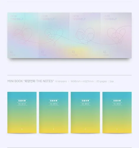 Miniatura 5 de BigHit BTS - Love Yourself Respuesta [S ver.] 2CD+Tarjeta fotográfica+póster plegado