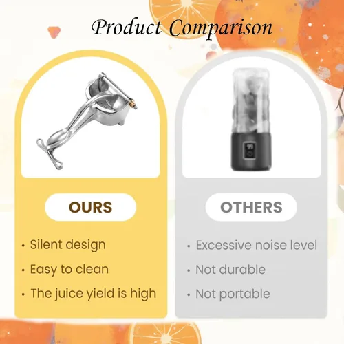 Miniatura 3 de Exprimidor de limón de acero inoxidable – Exprimidor manual de cítricos resistente para limón, lima, naranja y pomelo con mango ergonómico