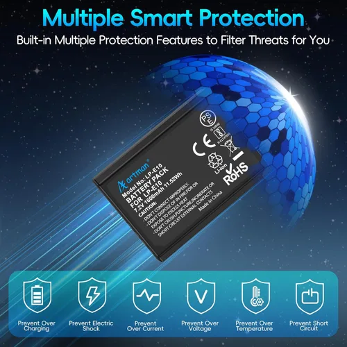 Miniatura 5 de Artman LP-E10 - Paquete de 2 baterías de 1600 mAh y cargador USB-C dual LCD actualizado para Canon LP E10, EOS Rebel T3 T5 T6 T7 T100, Kiss X50 X70