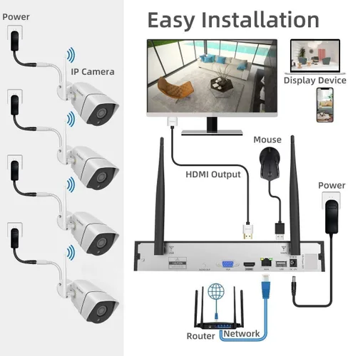 Miniatura 3 de Sistema de cámara de seguridad inalámbrica firstrend WiFi 1080P, NVR de 8 canales con 4 cámaras de seguridad para el hogar y disco duro de 1 TB
