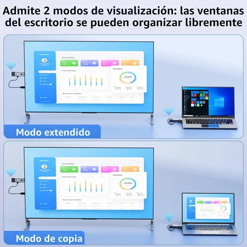 Miniatura 8 de Transmisor y receptor HDMI inalámbrico, HDMI inalámbrico de 165 pies/164.0 ft para entrada de decodificación 4K, salida de 1080P, Plug & Play