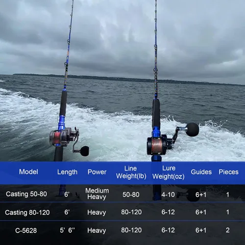 Miniatura 7 de Fiblink Plantilla de grafito de agua salada Jigging Caña de pescar de caña de pescar Deep Sea Jig Pole 5'6"/6
