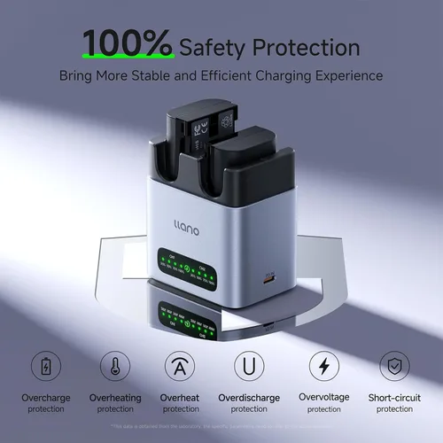 Miniatura 6 de llano Paquete de 2 baterías LP-E6NH de 2400 mAh y cargador rápido de 20 W de doble ranura para cámara Canon EOS R5/R6/R7 Mark II, 5D/6D/7D Mark