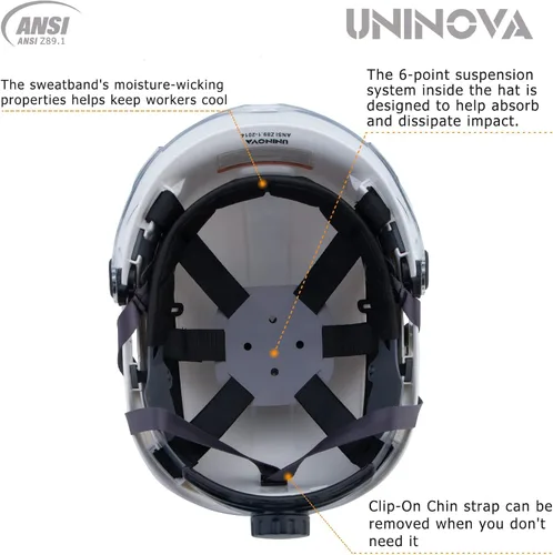 Miniatura 6 de Hard Hats Construction OSHA ANSI Z89.1 Approved Safety Helmet Vented Hard Hat with Visor Adjustable 6 Pt Suspension Safety Hardhats Construction Work