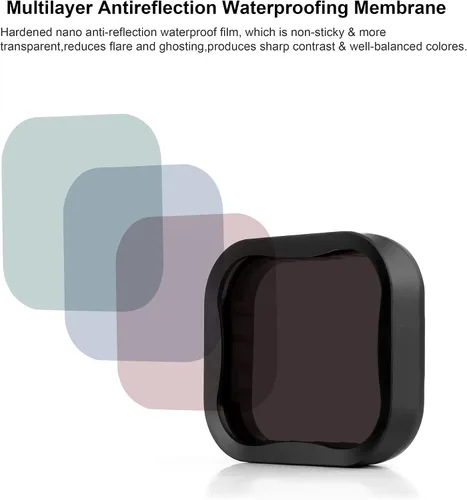 Miniatura 4 de GEPULY 4-Pack Filtro CPL ND para Lente de Cámara ND8 ND16 ND32 - Kit de Filtros de Densidad Neutra y Polarizante para Hero 5/Hero 6/Hero 7 Negro