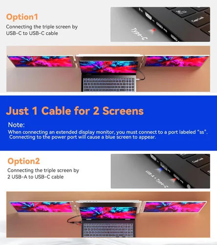Miniatura 4 de Extensor de pantalla para laptop de 16 pulgadas, monitor cuádruple, solo 1 cable para 3 pantallas, extensor de laptop FHD 1080P IPS compatible