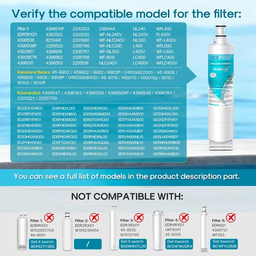 Miniatura 2 de ICEPURE Alkaline 4396508 Filtro de agua para refrigerador de reemplazo para EDR5RXD1, EveryDrop Filtro 5, Whirlpool 4396510, 4392857, 4396547, 9085