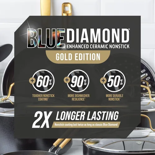 Miniatura 4 de Blue Diamond Gold - Juego de ollas y sartenes de cocina de 10 piezas, apto para inducción, cerámica antiadherente sin PFAS con infusión de diamante