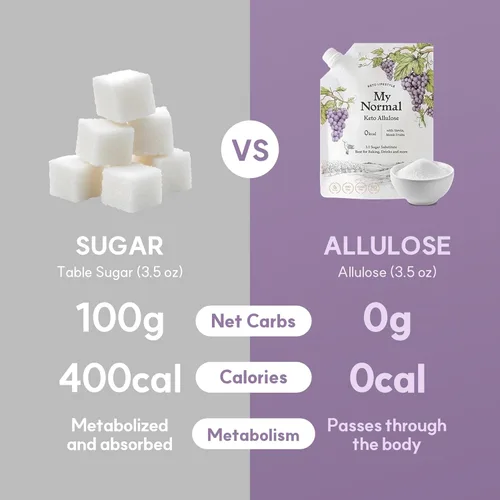 Miniatura 6 de My Normal Alulosa en polvo Keto de 16 onzas, mezcla de alulosa, fruta del monje y stevia, 99.8% de alulosa, sustituto de azúcar 1:1, sin OGM, sin