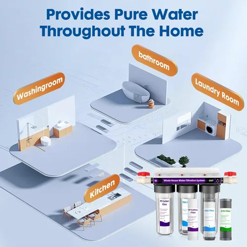 Miniatura 7 de Sistema de filtro de agua para toda la casa, sistema de filtración de agua para el hogar de 3 etapas que reduce altamente el olor a cloro, el sabor