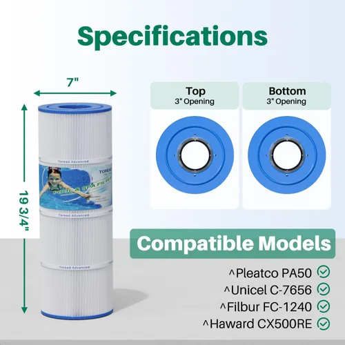 Miniatura 2 de TOREAD Filtro de repuesto para Hayward C500, CX500-RE, PA50, Ultral-A11, PP-A11, Unicel C-7656, Filbur FC-1240, FC-0625, FC-0620, cartucho de filtro